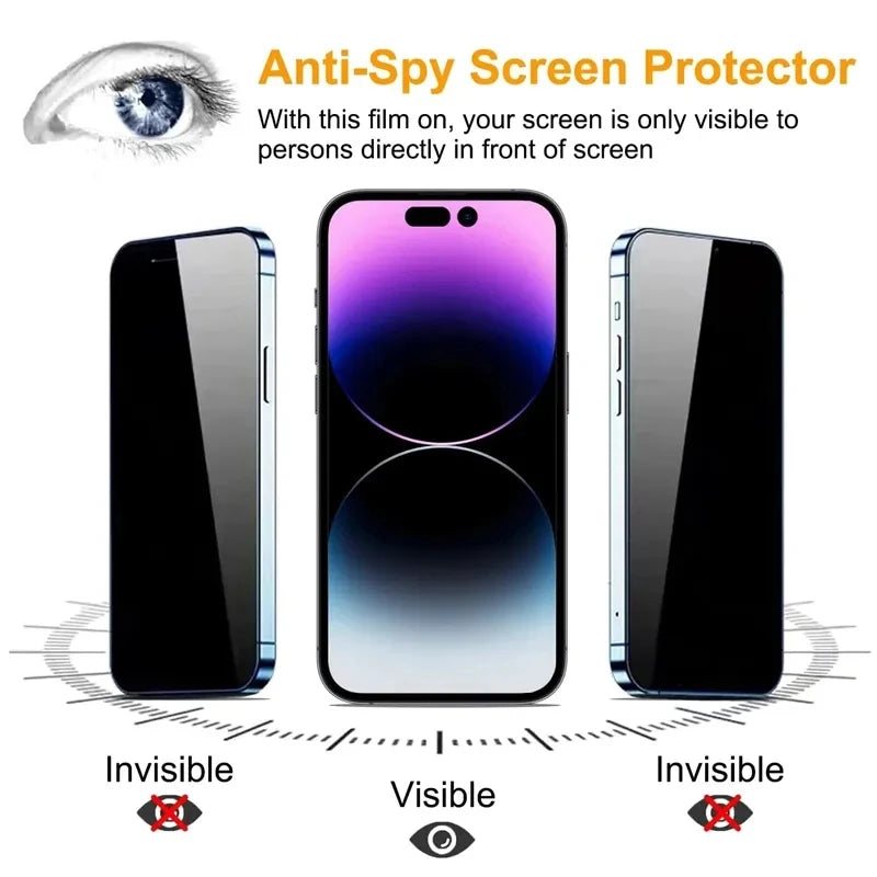 Privacy Screen Protector for iPhone 11-14 Pro Max Anti-Spy Tempered Glass